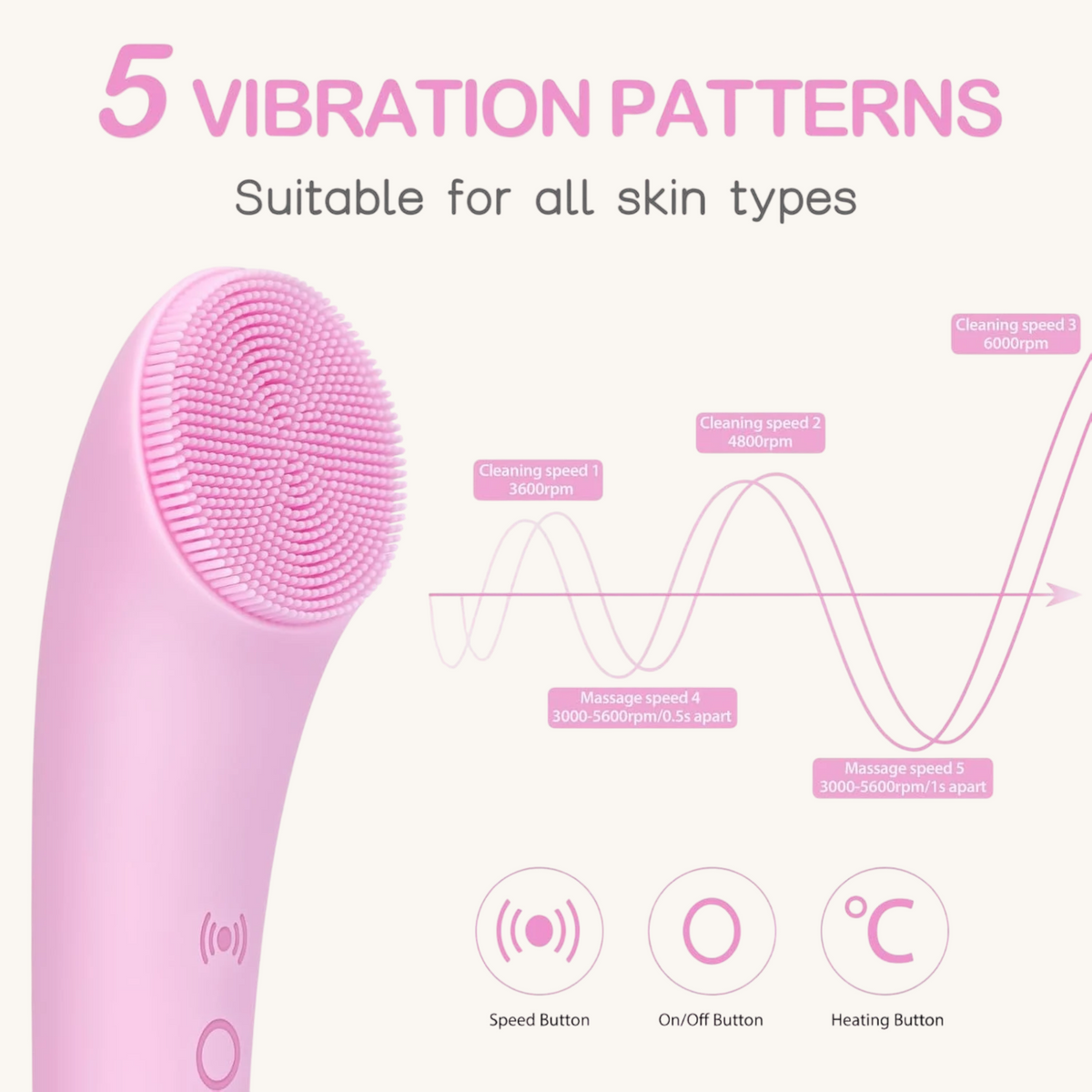 Facial Cleansing Brush