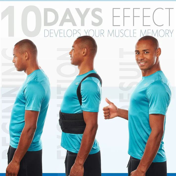 Posture Pro©