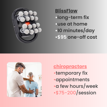BlissFlow™ Deep-Relief Massager