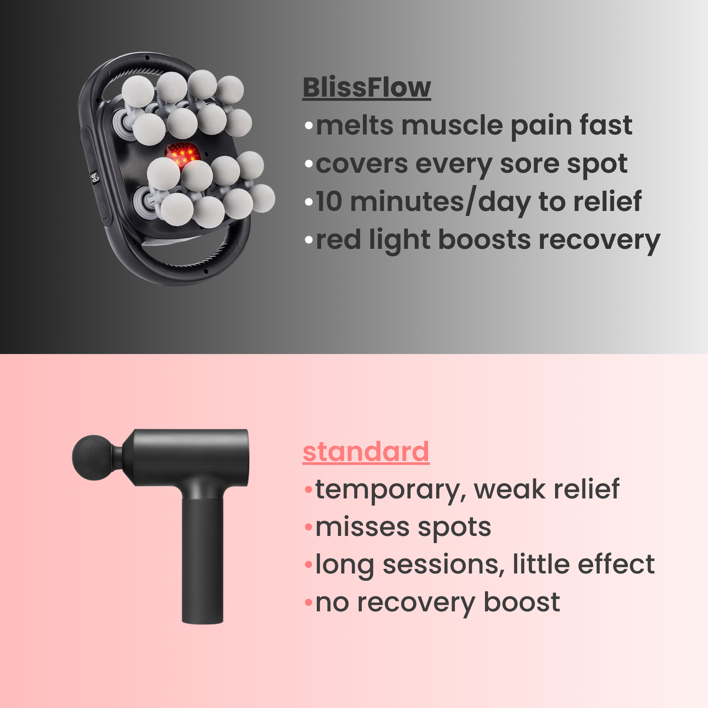BlissFlow™ Deep-Relief Massager
